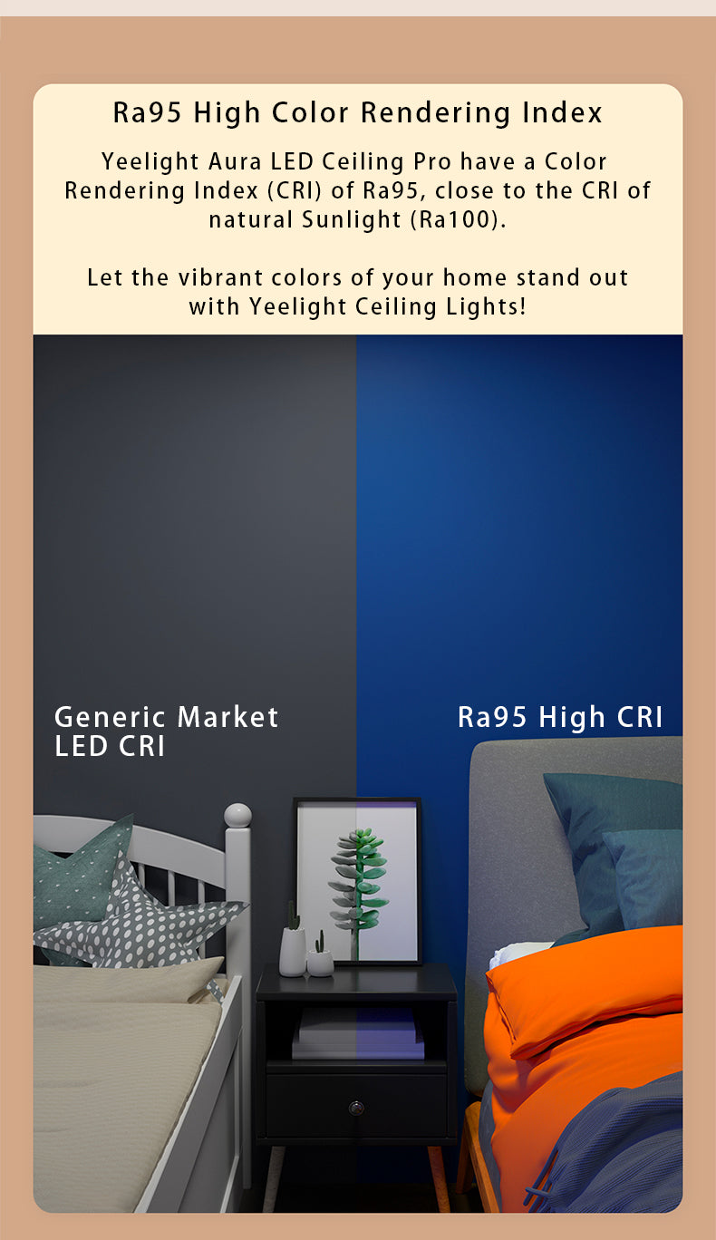 Yeelight AURA LED Ceiling Light PRO (White) - Three Cubes Lightings (Singapore)