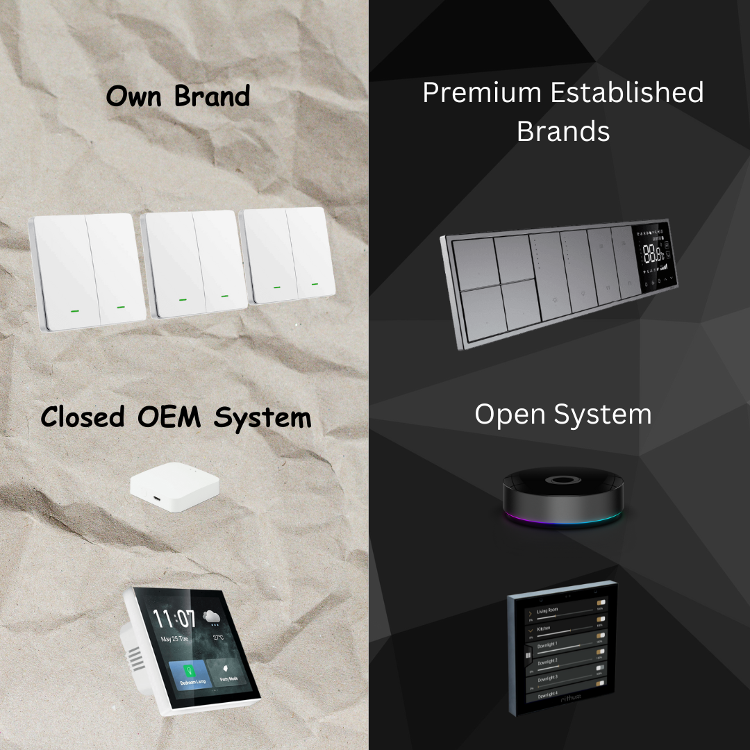 Unveiling the Truth Behind White-Label OEM Smart Switches