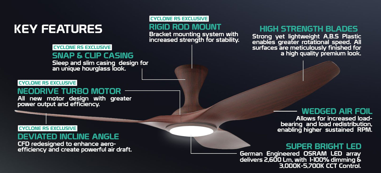 Point One Cyclone VSPEC-IV RS 3-Blade Smart Ceiling Fan