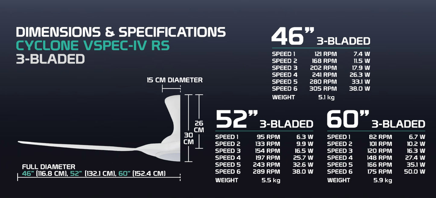 Point One Cyclone VSPEC-IV RS 5-Blade Smart Ceiling Fan