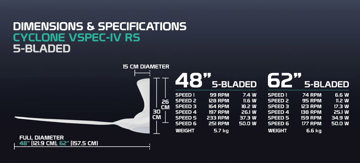 Point One Cyclone VSPEC-IV RS 5-Blade Smart Ceiling Fan