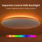 Yeelight Arwen Ceiling Light D Series (RGBIC, Quick Change, Backlight)