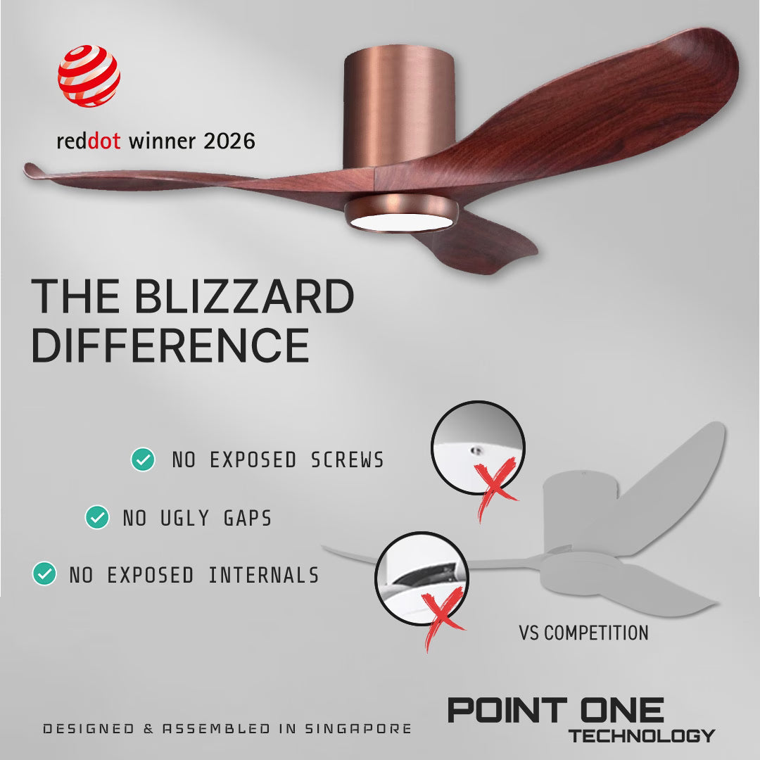 Point One Blizzard VSPEC-IV Smart Ceiling Fan
