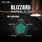Point One Blizzard VSPEC-IV Smart Ceiling Fan