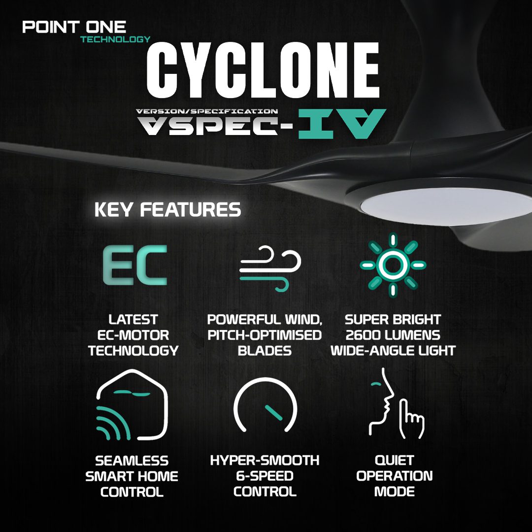 Point One Cyclone VSPEC-IV Smart Ceiling Fan