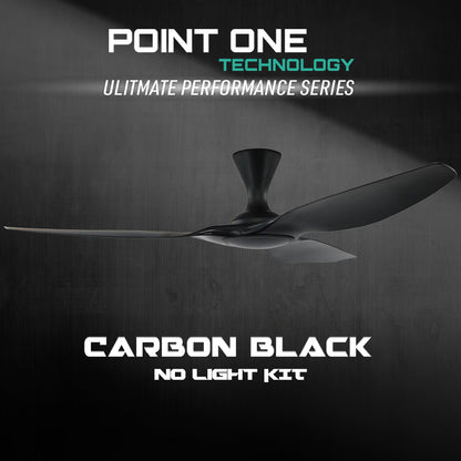 Carbon Black + Carbon Black | No