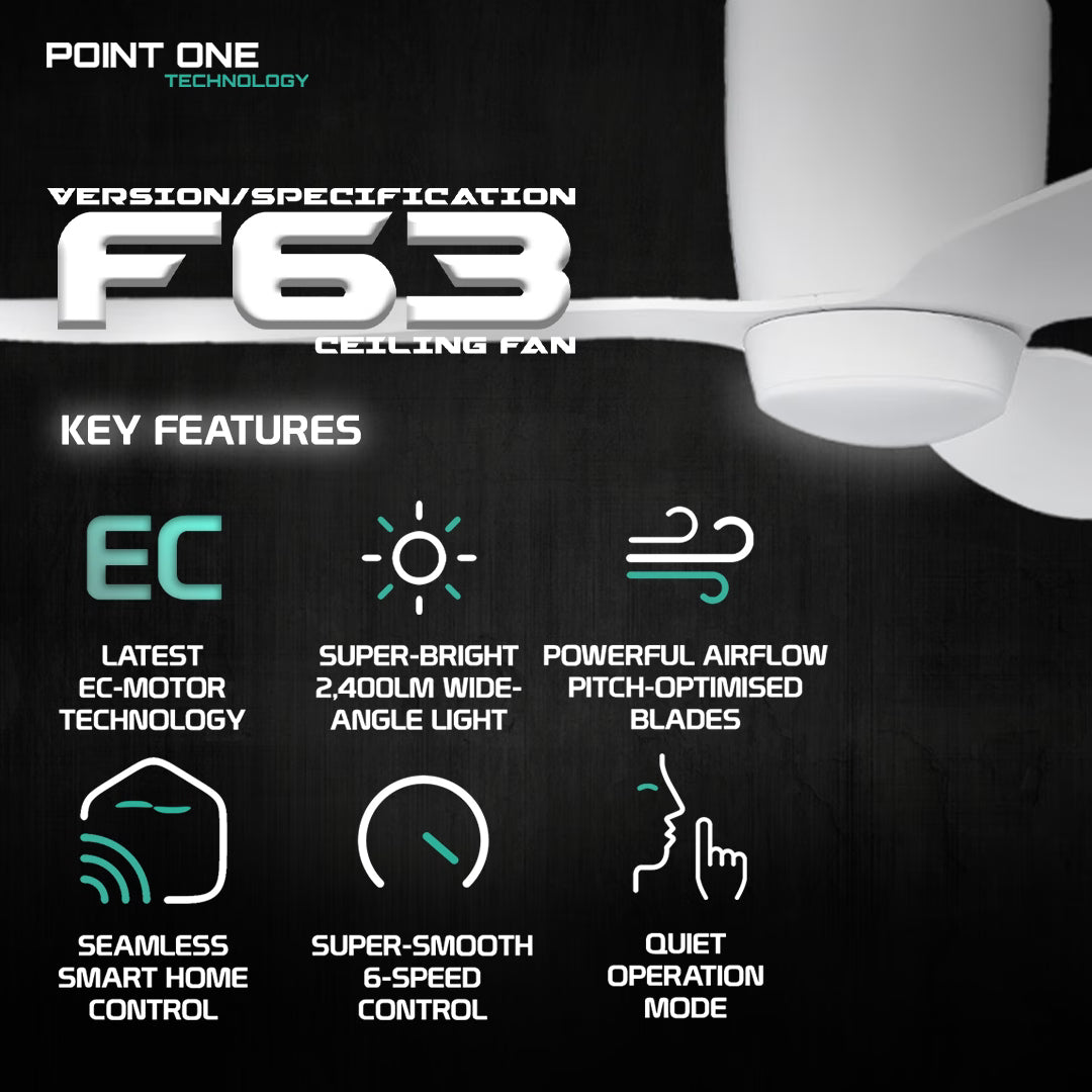 Point One F63 Smart Ceiling Fan