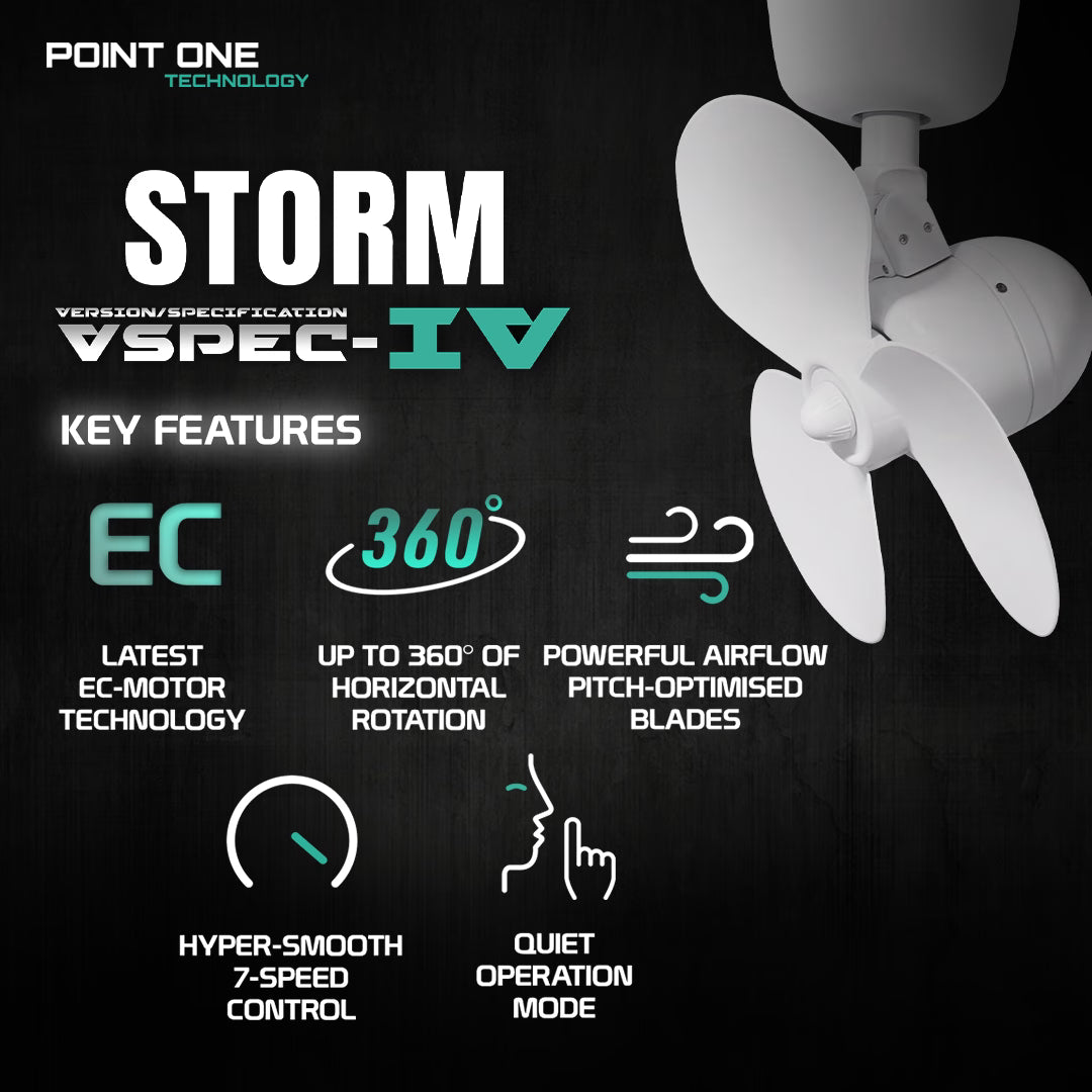Point One Storm VSPEC-IV Dual-axis Corner Fan [Preorder]