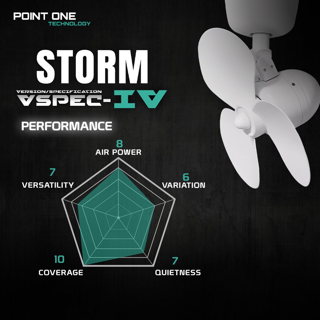 Point One Storm VSPEC-IV Dual-axis Corner Fan [Preorder]