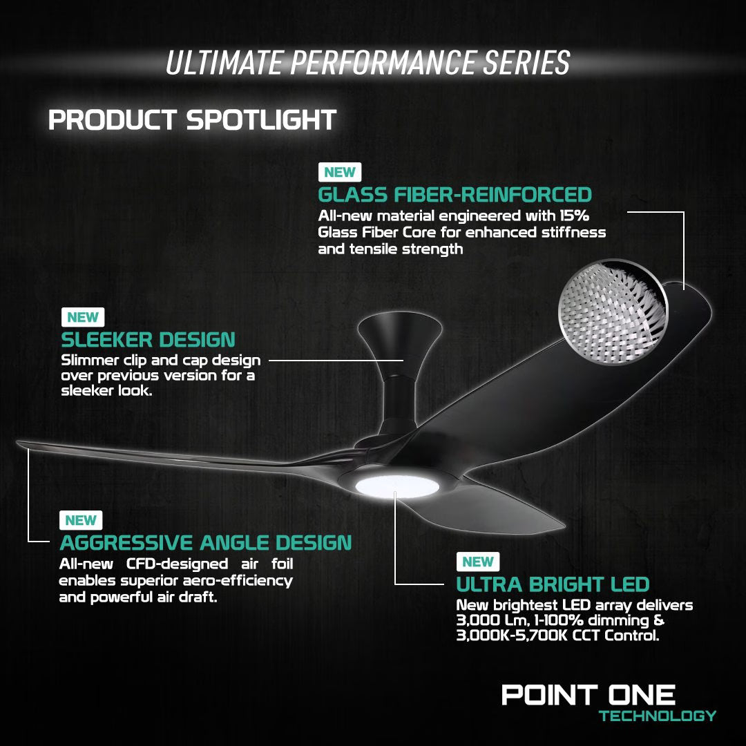 Point One Typhoon VSPEC-IV RS Smart Ceiling Fan (Pre-Order Only)