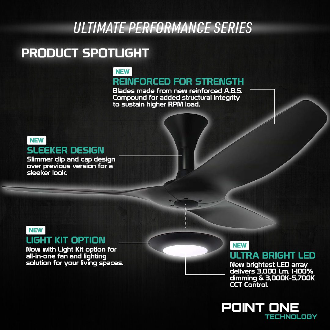 Point One Vortex VSPEC-IV RS TYPE-II Smart Ceiling Fan