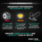 Point One Vortex VSPEC-IV RS TYPE-II Smart Ceiling Fan