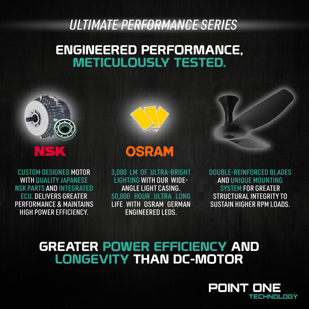 Point One Vortex VSPEC-IV RS TYPE-II Smart Ceiling Fan