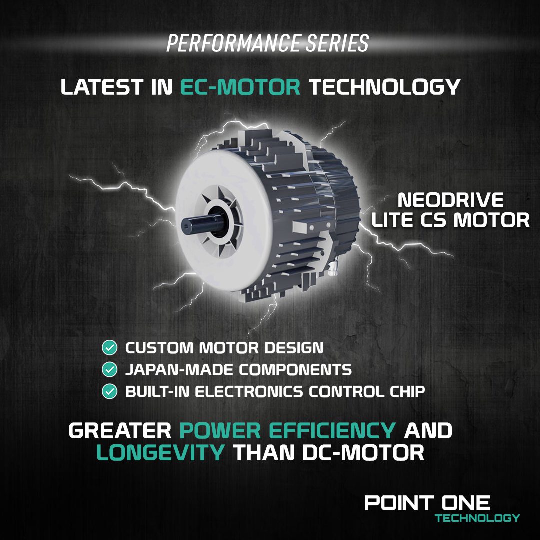 Point One Z63 Corner Fan