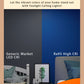 Yeelight AURA LED Ceiling Light PRO (White) - Three Cubes Lightings (Singapore)