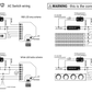 Shelly RGBW2