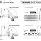 Shelly RGBW2