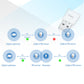 NEAR Zigbee Repeater Adaptor (Zigbee Hub Required)